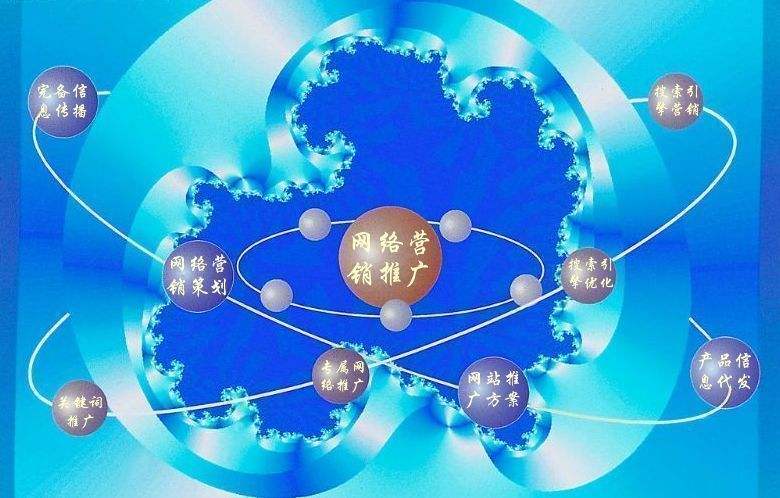 务川新媒体运营企业需要掌握的网络推广技巧有哪些